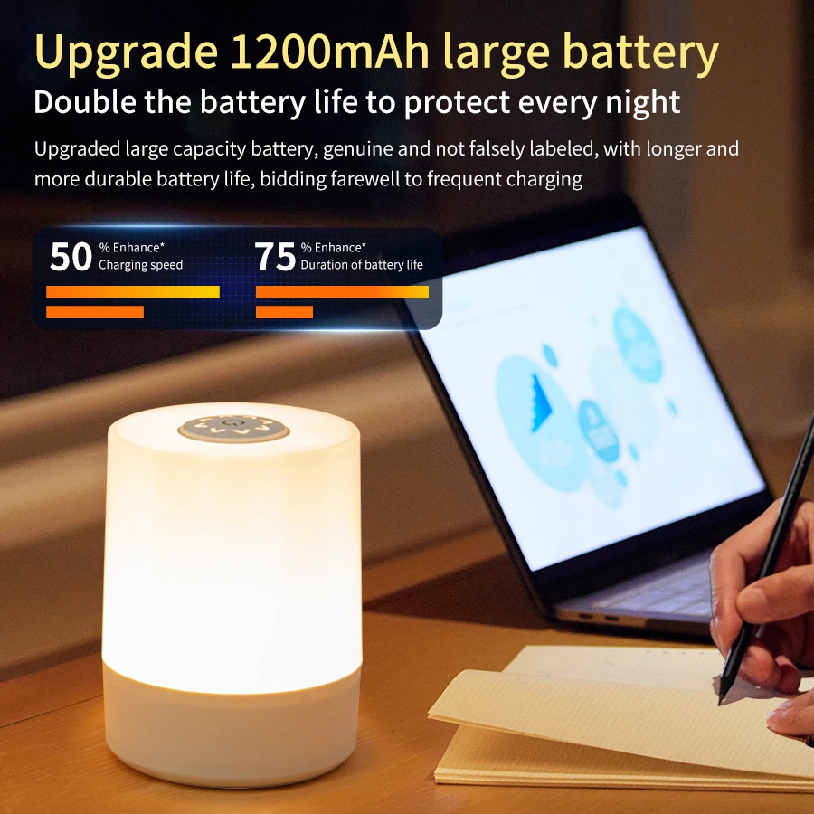 침대 옆 LED 터치 야간 조명 독서 책상 침실 머리맡 - Desk Setup Gadgets 리뷰 및 가격
